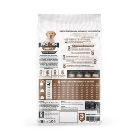 Image of procan puppy food from the back side.