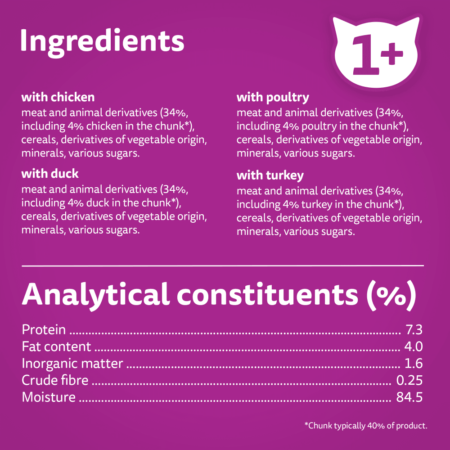 Whiskas poultry feast ingredients.