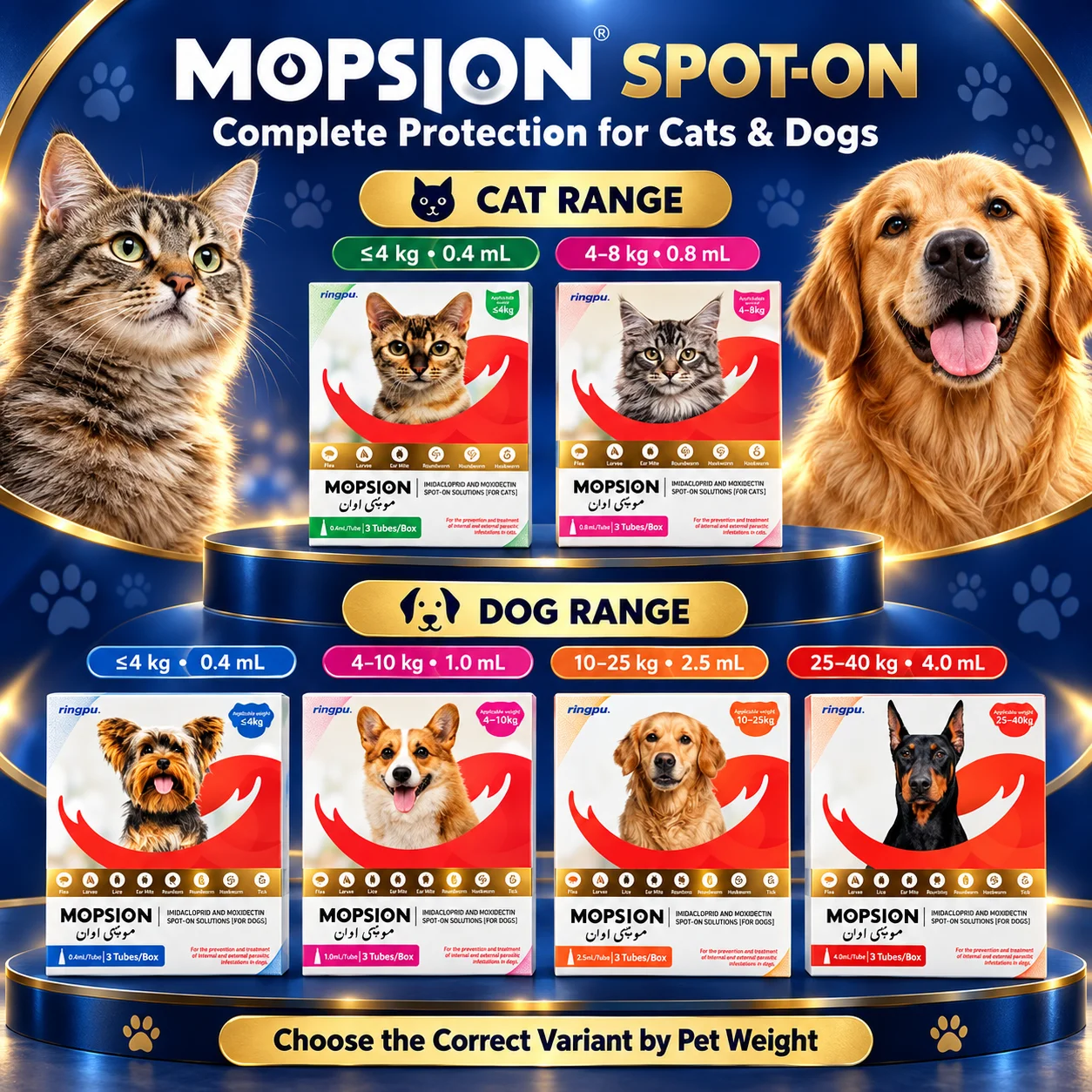 Mopsion Spot-On for cats and dogs with six weight-based variants from 0.4ml to 4ml